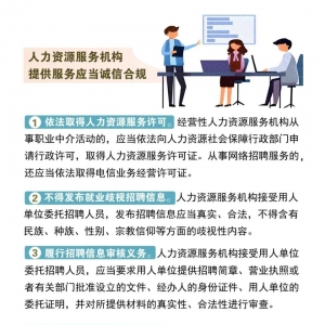 求职者 维护就业权益请看这里